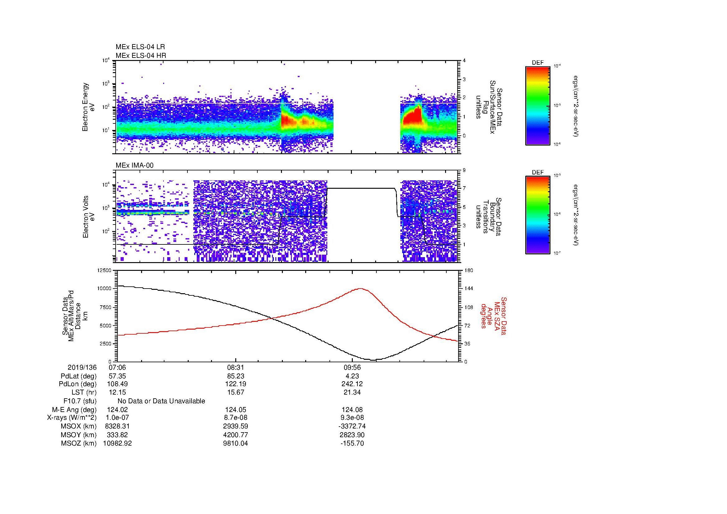 SurveyImages/SeparationConj_2019136_0706_2019136_1114_B_Quicklook_ELS04_IMA00.gif