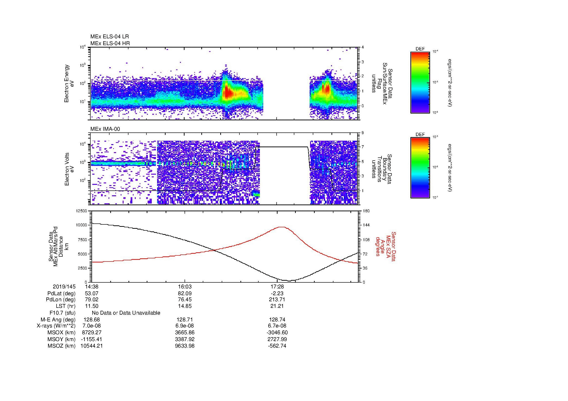 SurveyImages/SeparationConj_2019145_1438_2019145_1844_B_Quicklook_ELS04_IMA00.gif