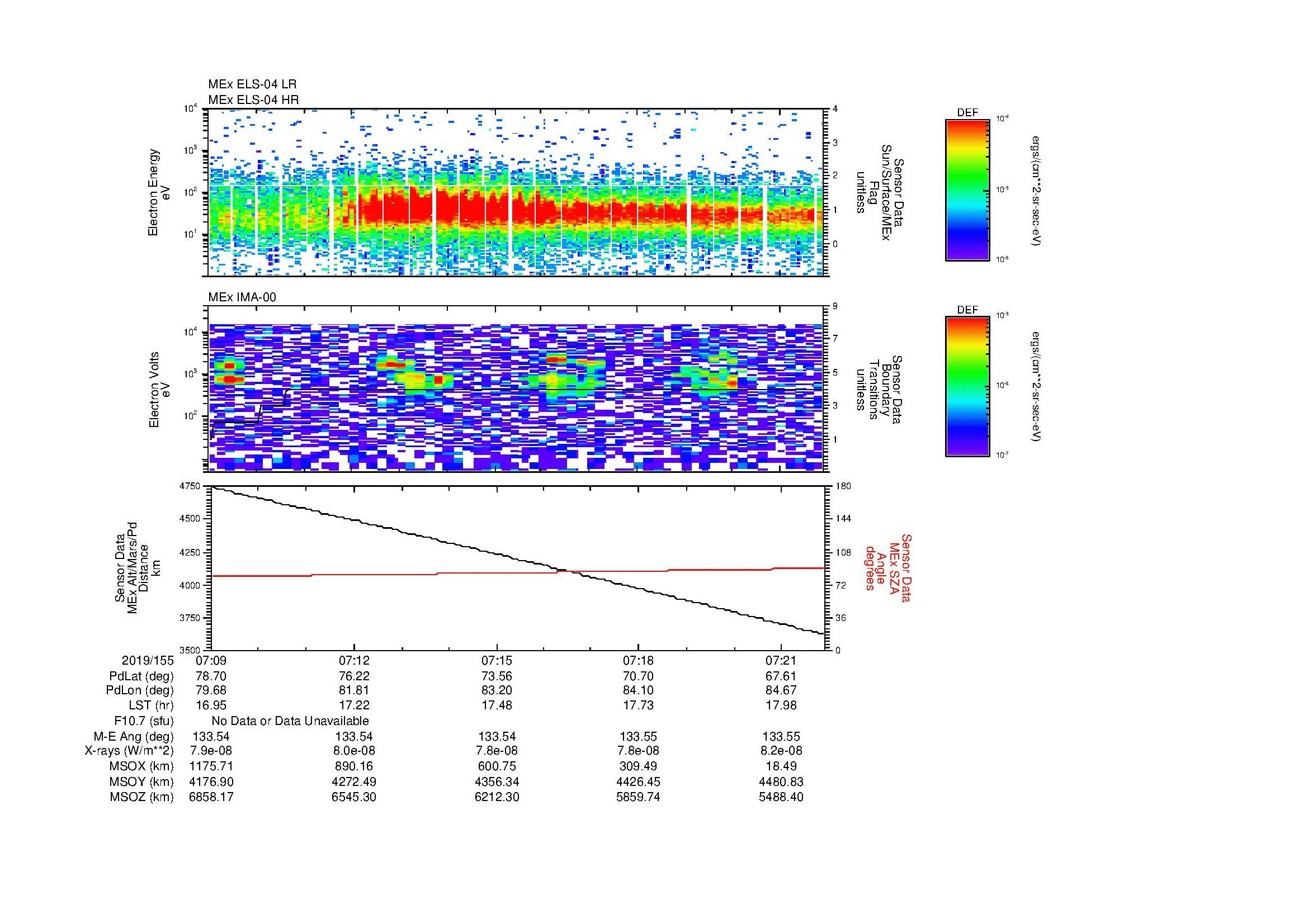 SurveyImages/SeparationConj_2019155_0709_2019155_0722_C_Quicklook_ELS04_IMA00.gif