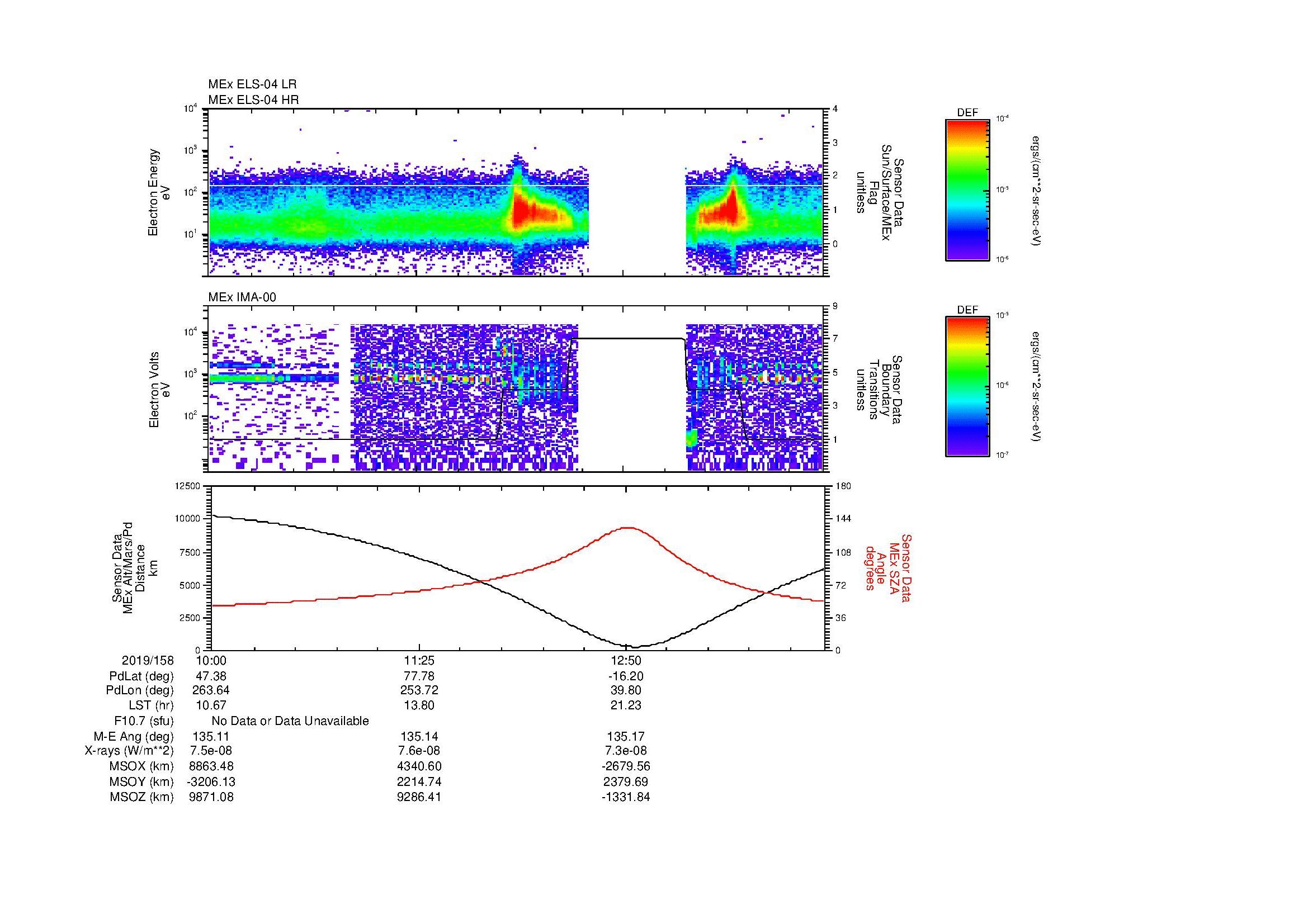 SurveyImages/SeparationConj_2019158_1000_2019158_1414_B_Quicklook_ELS04_IMA00.gif
