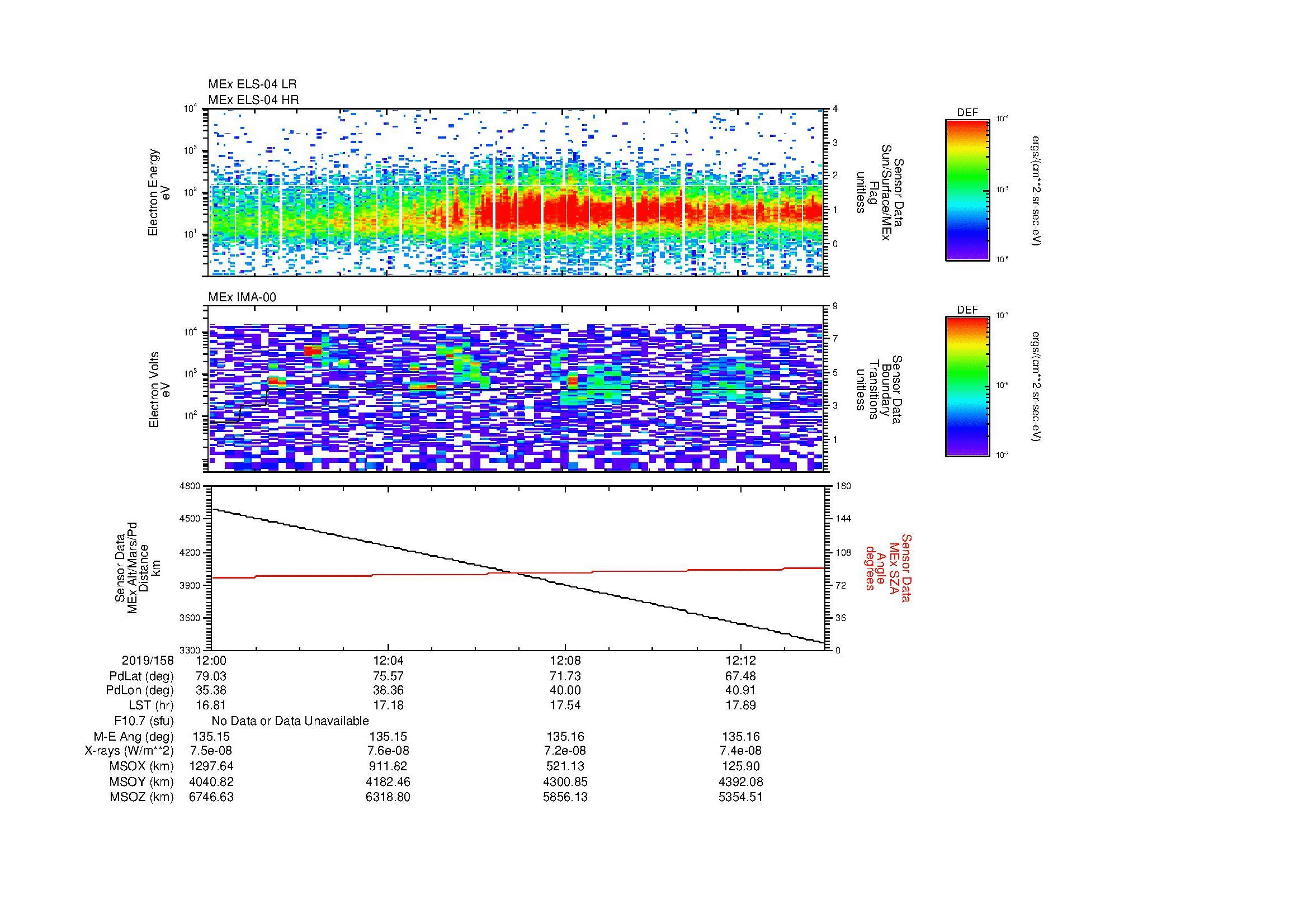 SurveyImages/SeparationConj_2019158_1200_2019158_1214_C_Quicklook_ELS04_IMA00.gif
