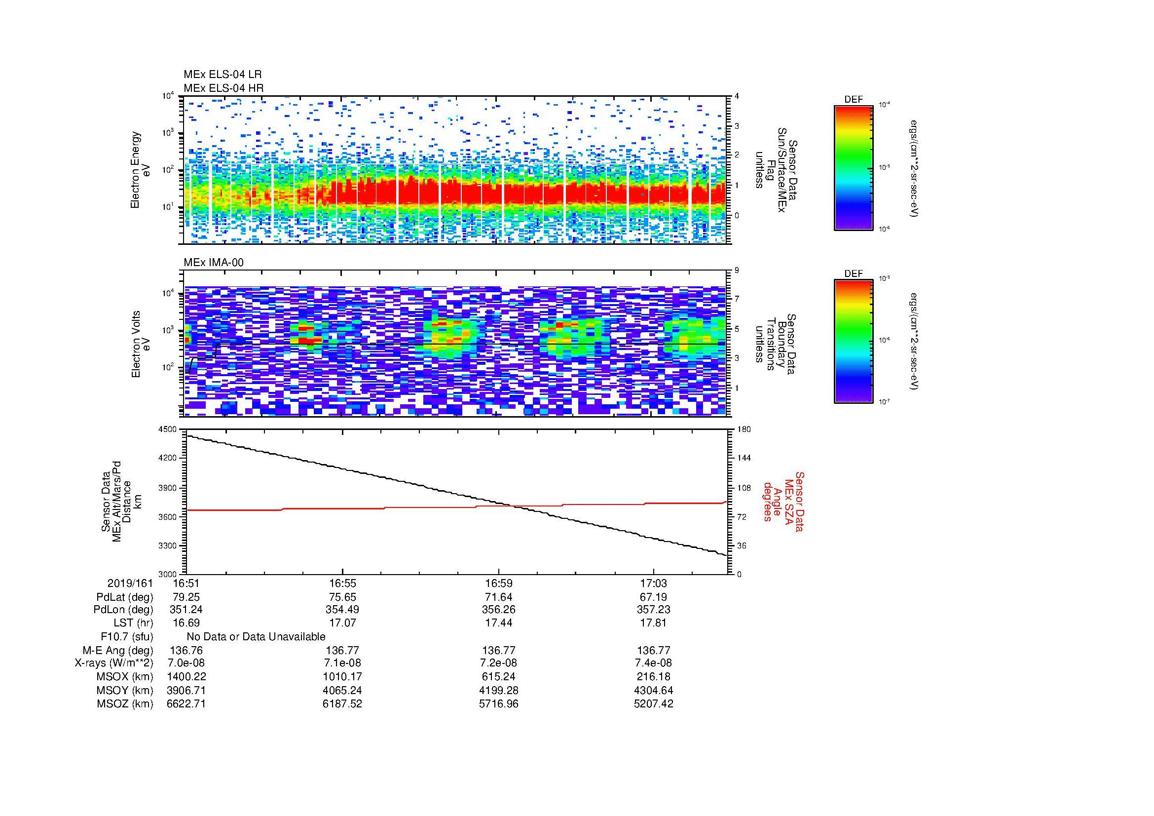SurveyImages/SeparationConj_2019161_1651_2019161_1705_C_Quicklook_ELS04_IMA00.gif