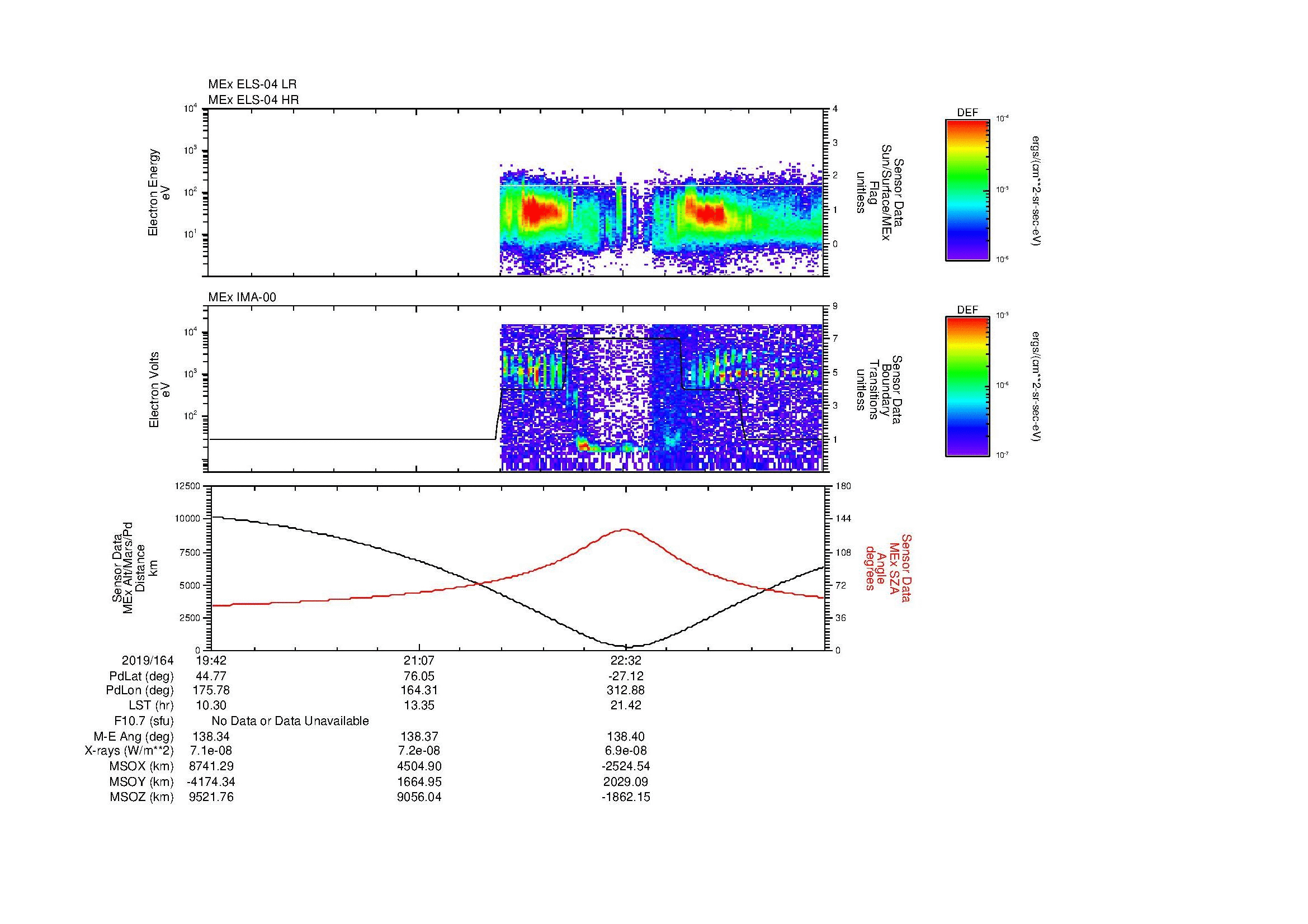 SurveyImages/SeparationConj_2019164_1942_2019164_2355_B_Quicklook_ELS04_IMA00.gif