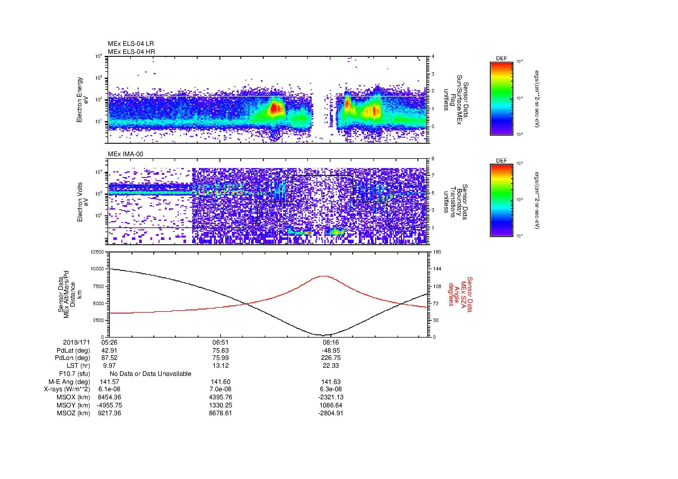 SurveyImages/SeparationConj_2019171_0526_2019171_0932_B_Quicklook_ELS04_IMA00.gif