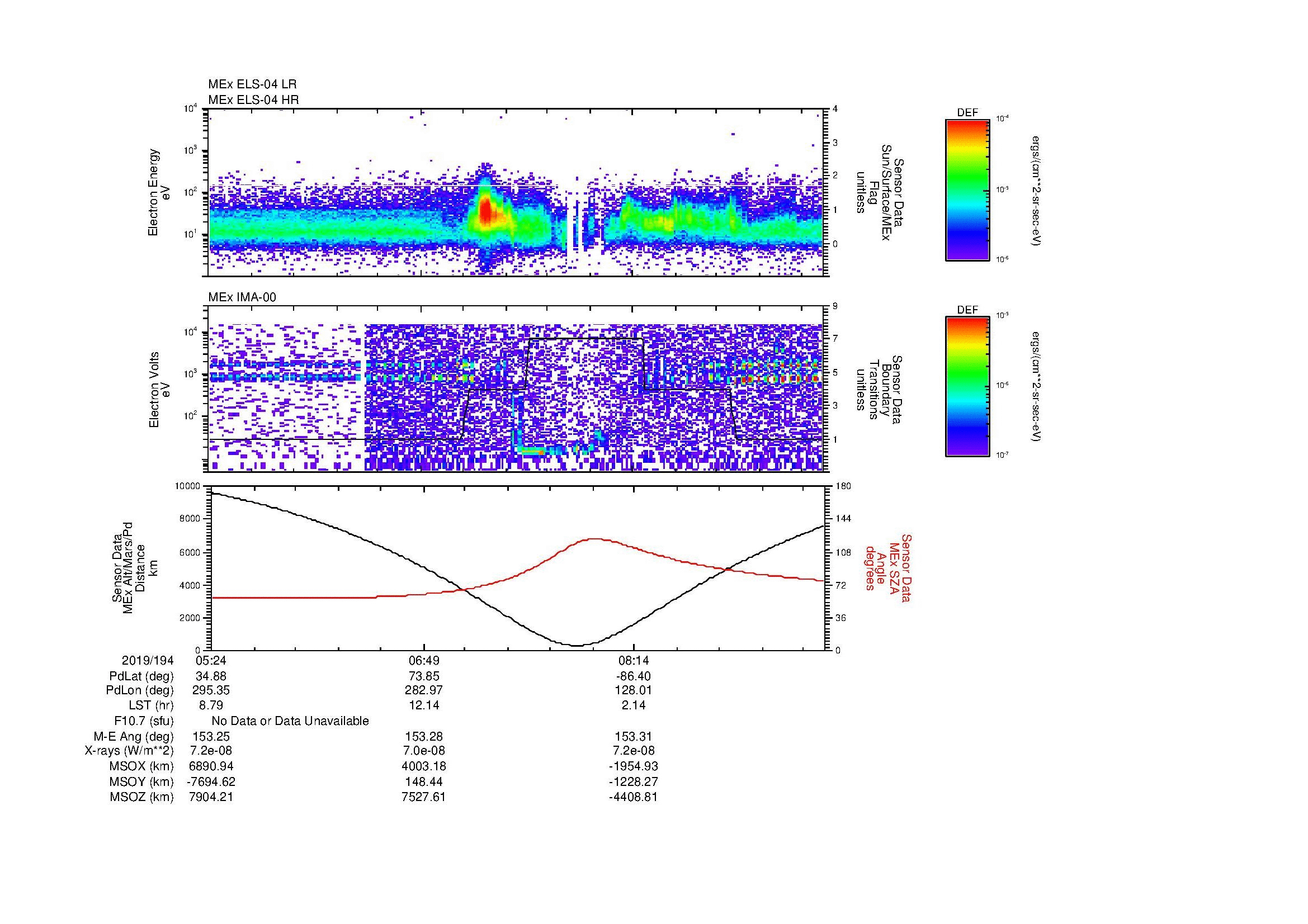 SurveyImages/SeparationConj_2019194_0524_2019194_0932_B_Quicklook_ELS04_IMA00.gif