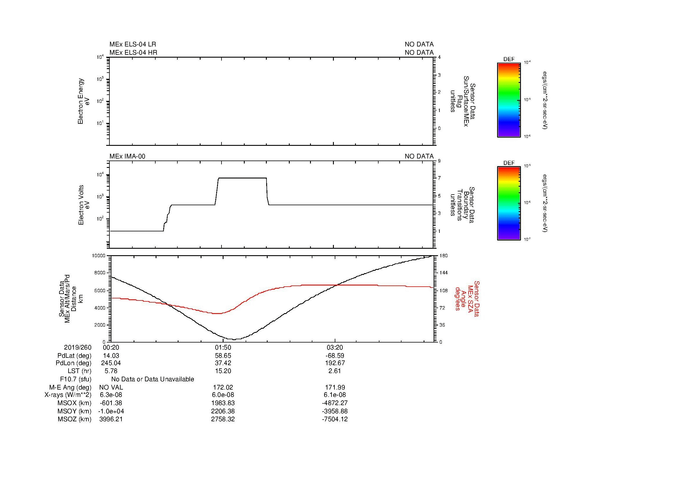 SurveyImages/SeparationConj_2019260_0020_2019260_0442_B_Quicklook_ELS04_IMA00.gif