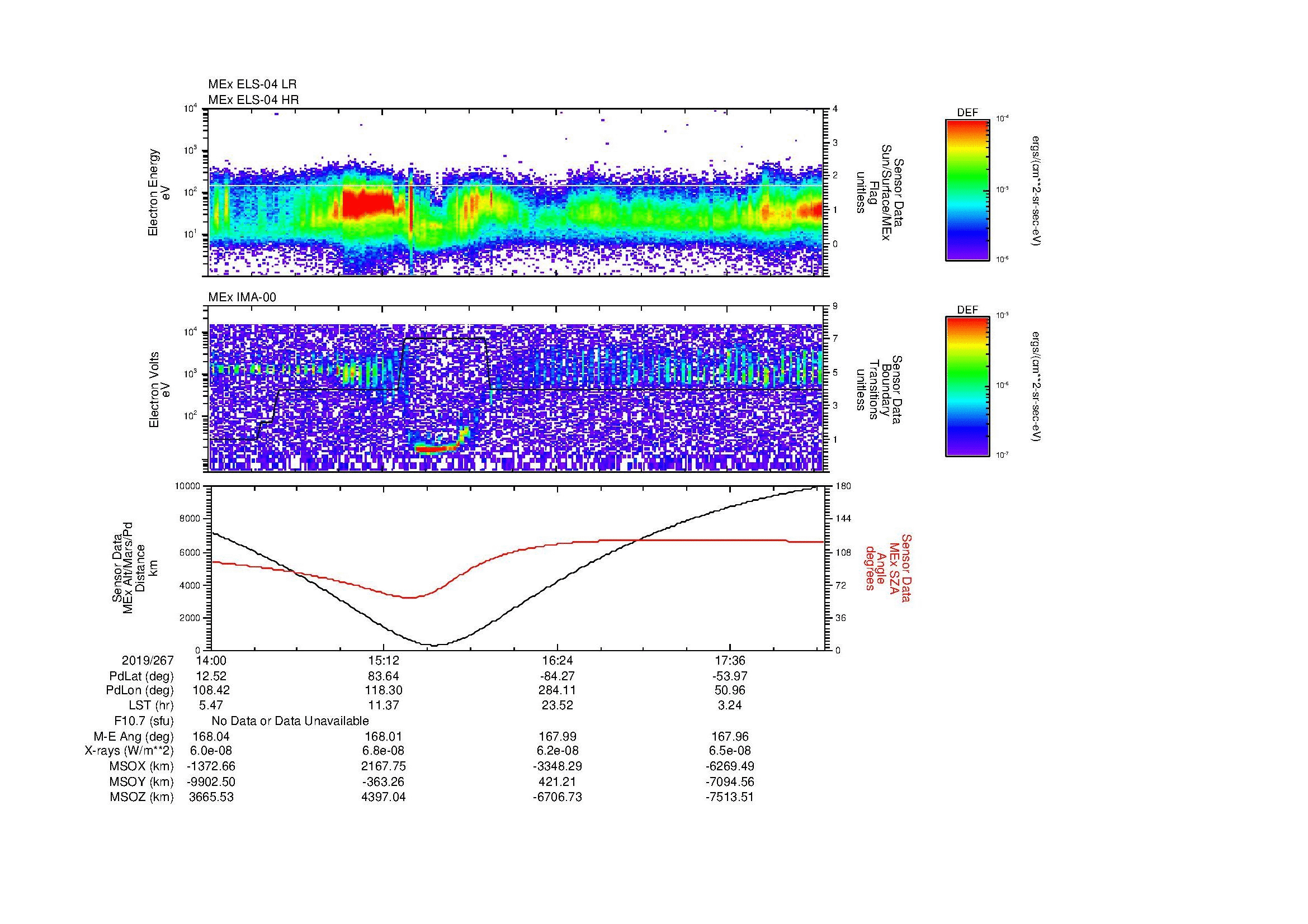 SurveyImages/SeparationConj_2019267_1400_2019267_1817_B_Quicklook_ELS04_IMA00.gif