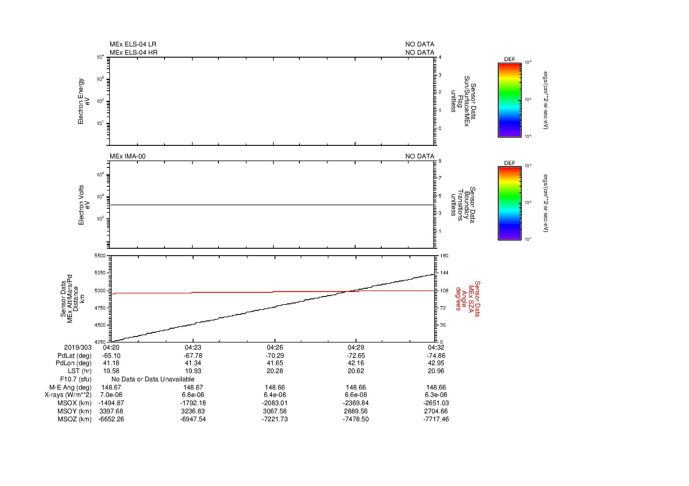 SurveyImages/SeparationConj_2019303_0420_2019303_0432_C_Quicklook_ELS04_IMA00.gif
