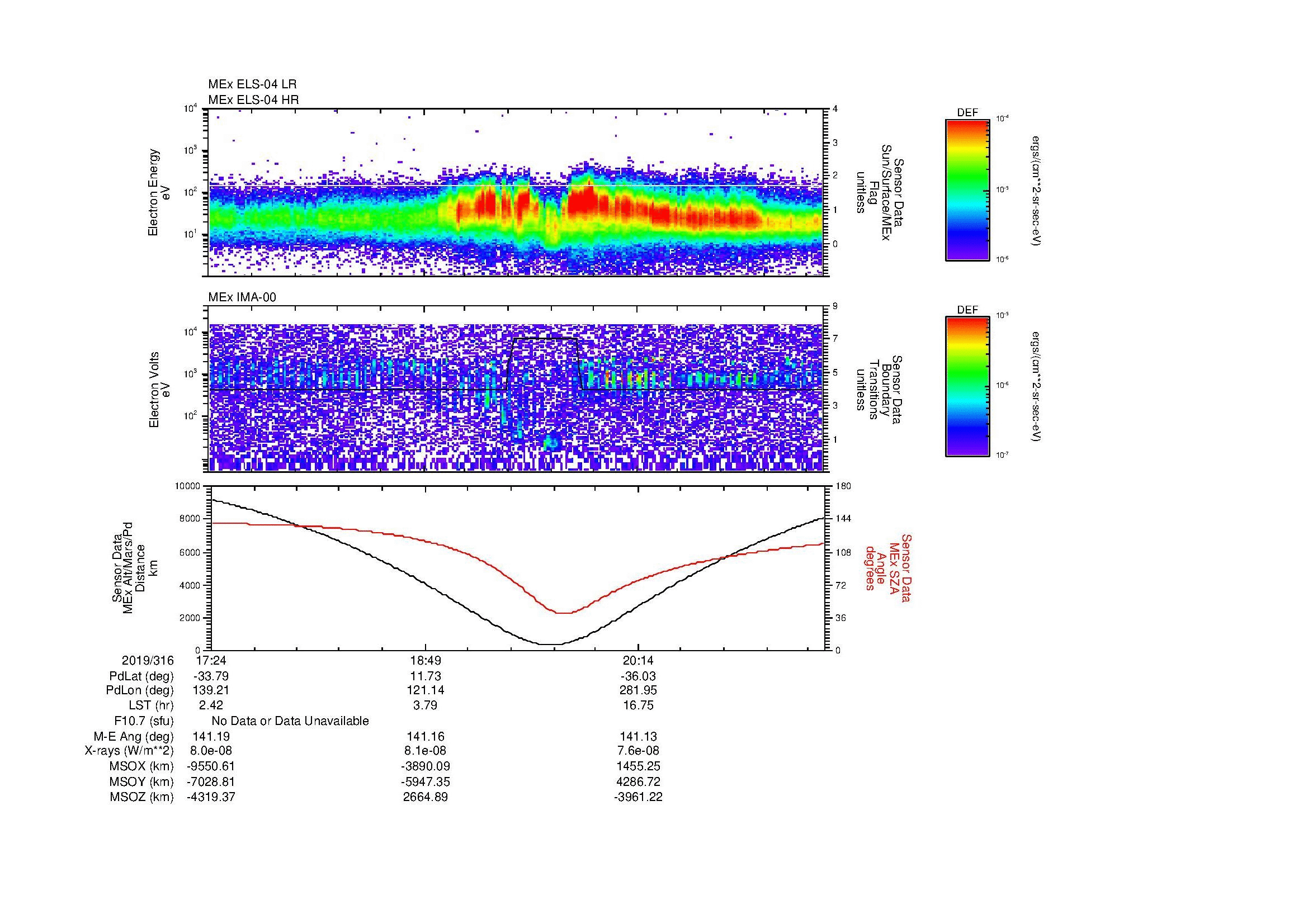 SurveyImages/SeparationConj_2019316_1724_2019316_2130_B_Quicklook_ELS04_IMA00.gif
